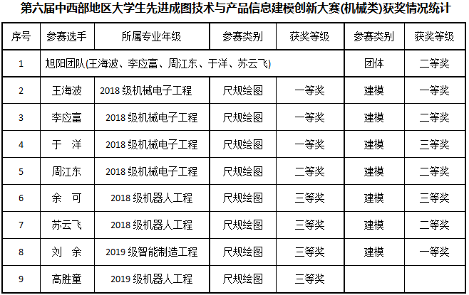 1598949836247021219.png 61.png