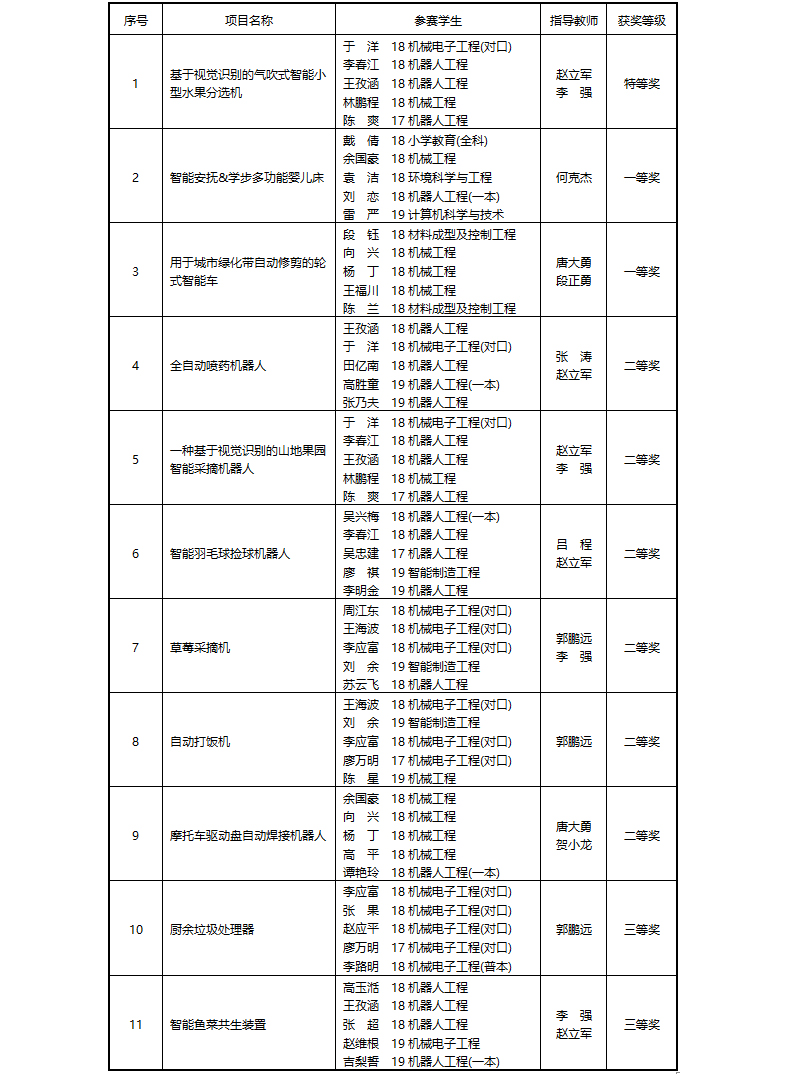 1605191788930043343.jpg 12.jpg