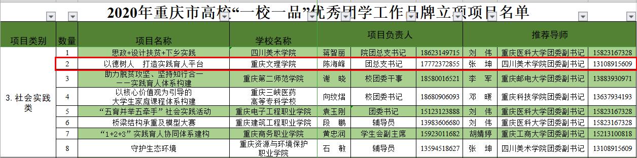 1612103730468033882.jpg 21.jpg