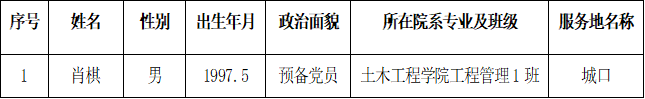 QQ图片20211018171303.png