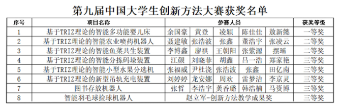 1636452749549009428.png QQ图片20211109181255.png