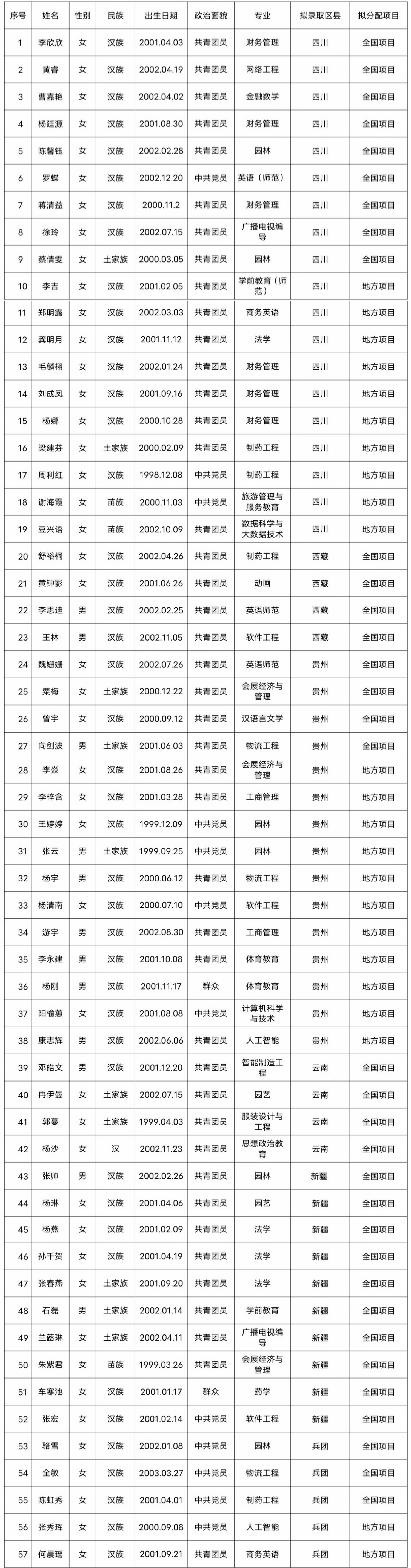 ZMun_1718100783092074580.jpg ZMun_1718100783092074580.jpg